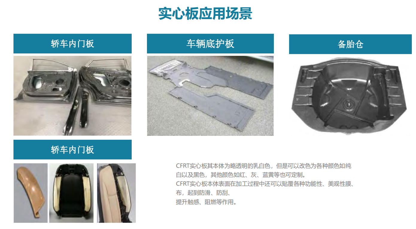 CFRT複合片材(cai)用于汽車結構(gòu)部件一步成型(xing)簡單快捷